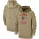 Nike Atlanta Falcons Khaki 2019 Salute to Service Therma Pullover Hoodie