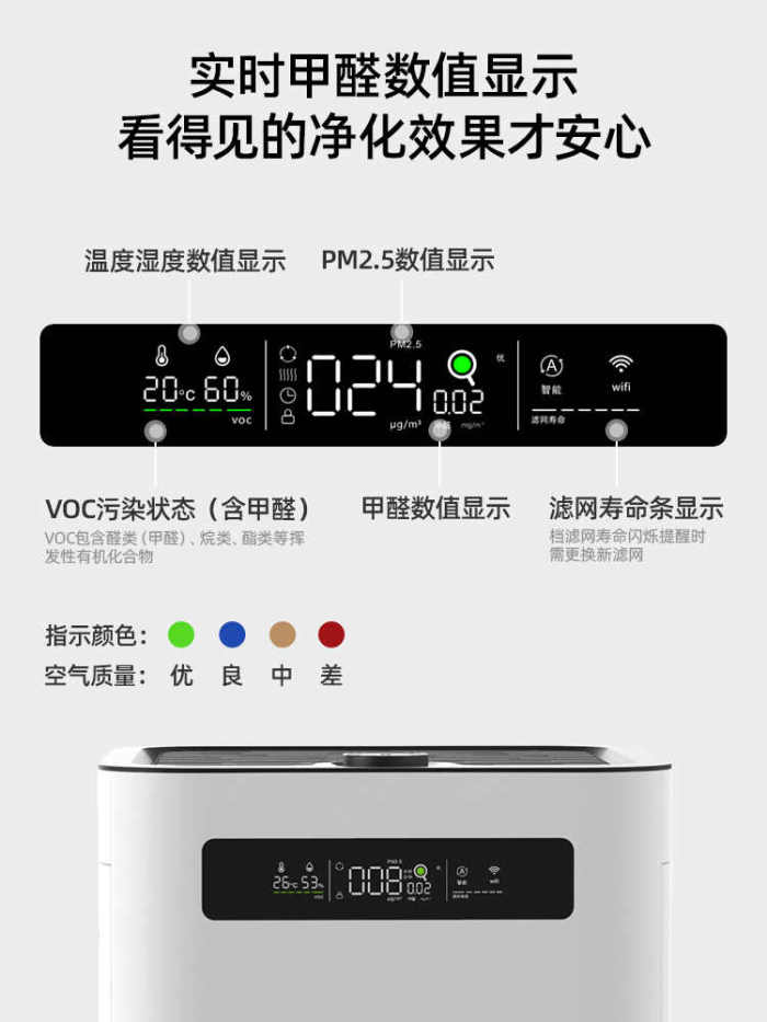 Air purifier