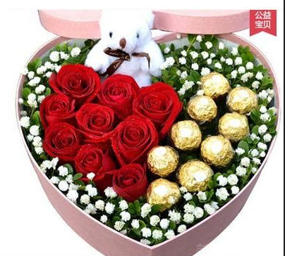 Sweetheart Gift Box Christmas