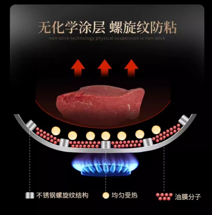 SUS316 cook set /high-grade/ import from Japan/Chinese New Year/ big meal