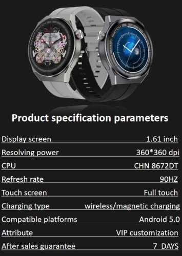 VIP personalized custom-made watch 2 month