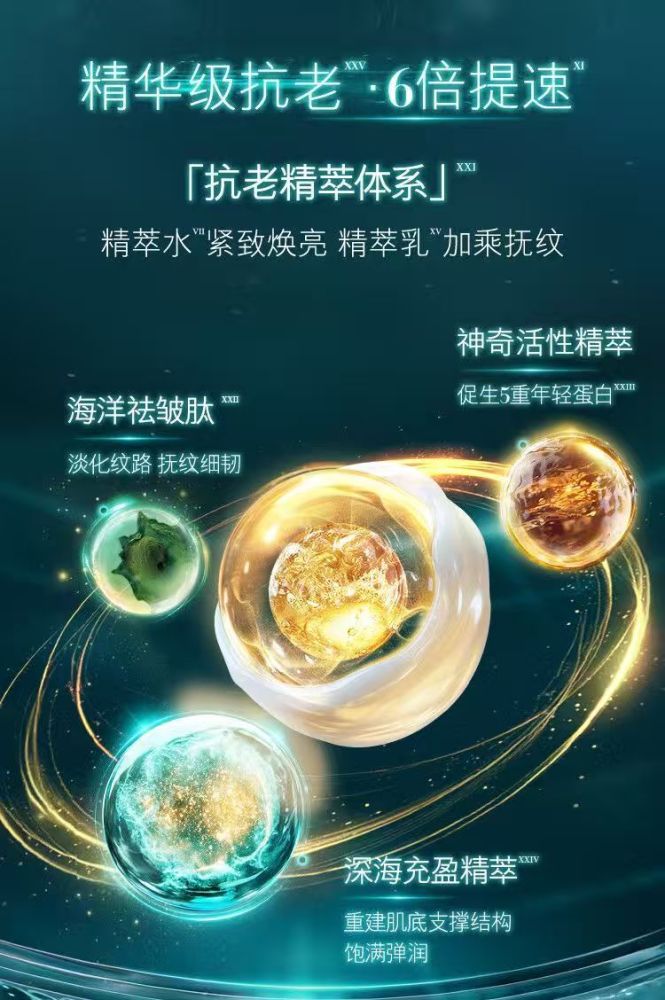 High end Sea Blue Mystery Essence Water Milk Facial Care Set Gift Box for Repairing, Firming, Wrinkleing, Soothing, Moisturizing