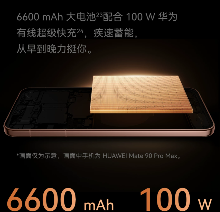  HUAWEI Mate 90 Pro