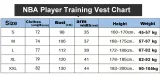 2022-23 Grizzlies Cyan NBA Training Vest