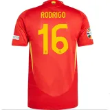 2024-25 Spain Home 1:1 Fans Soccer Jersey