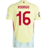 2024-25 Spain Away 1:1 Fans Soccer Jersey
