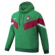 2024-25 Portugal Green Windbreaker (High Quality)球员